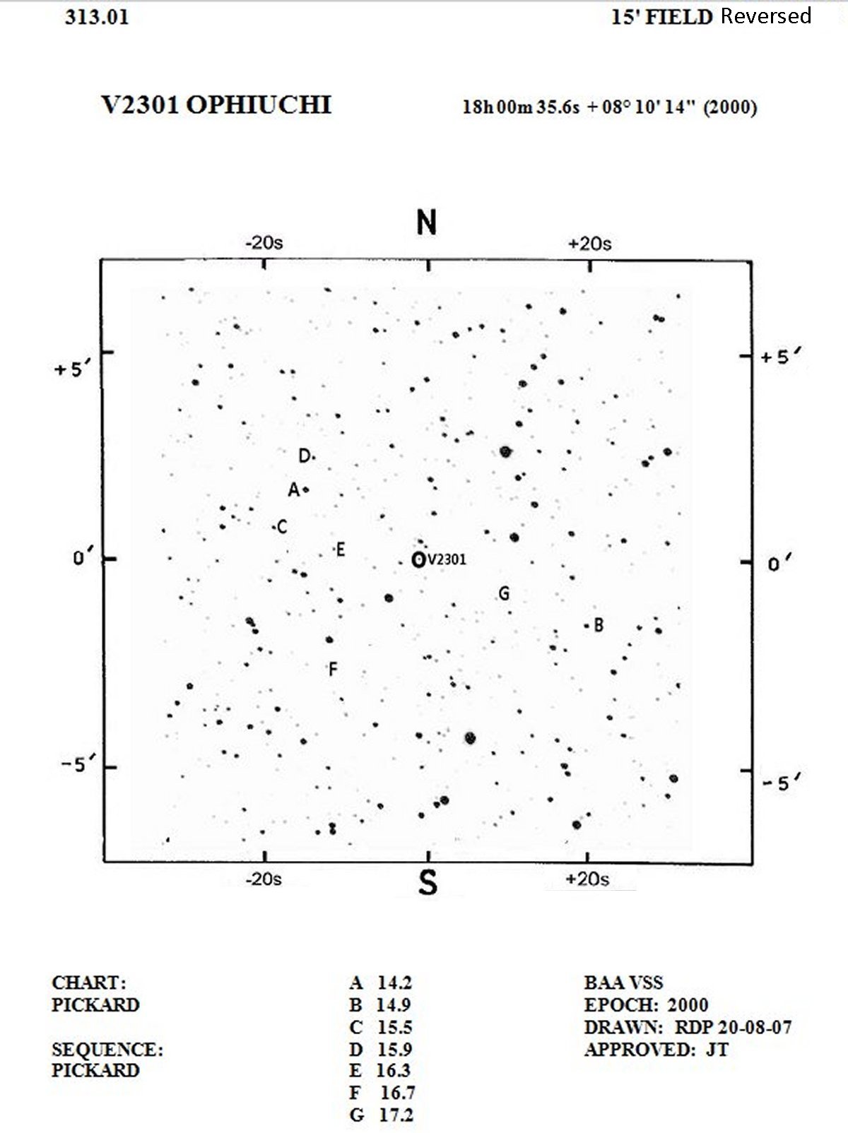 Oph_V2301 Oph_BAAVSS 313.01 15m R